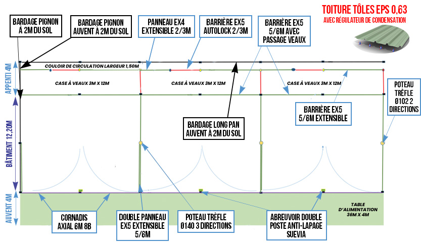 plan bâtiment elevage