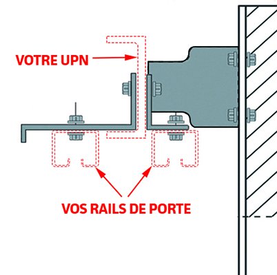 Kit support double rail sur poutrelle sans UPN (pour porte de 4,06m de large)