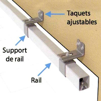 Kit support simple rail sur mur (pour porte de 5,06m de large)
