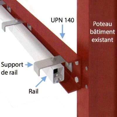 Kit support simple rail sur poteau (pour porte de 4,06m de large)