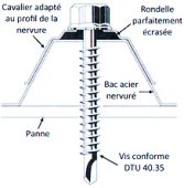 Vis autoforeuse 6,3 x 22 pour fixation des accessoires de finition (x100)