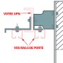 Kits support double rail sur poutrelle sans UPN